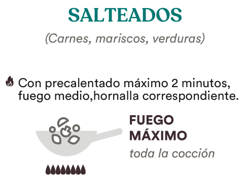 Salteados